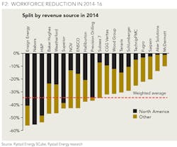 1705ogfjrys Z02 1705ogfjrys Z02