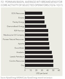 1706ogfjabr Z02 1706ogfjabr Z02