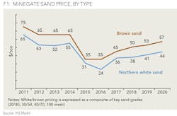 1706ogfjcb Z01 1706ogfjcb Z01