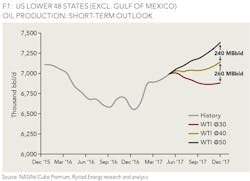1706ogfjun Z01 1706ogfjun Z01