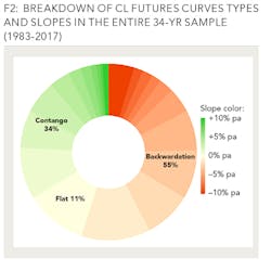 1708ogfjsur Z02 1708ogfjsur Z02