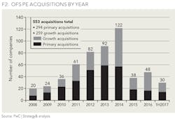 1709ogfjcor Z02 1709ogfjcor Z02