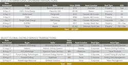 1710ogfj 47 1710ogfj 47