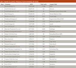 1710ogfj 49 1710ogfj 49