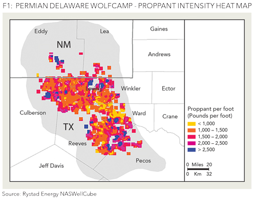 wolfcamp delaware oil gas journal delaware basin map