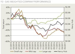 1710ogfjakun Z02 1710ogfjakun Z02