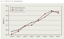 1710ogfjakun Z05 1710ogfjakun Z05