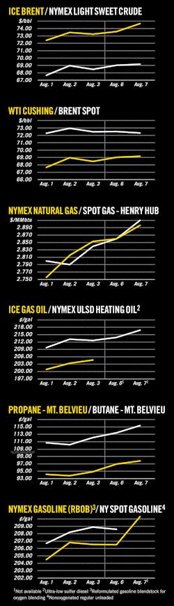 180813ogj 8 A 180813ogj 8 A