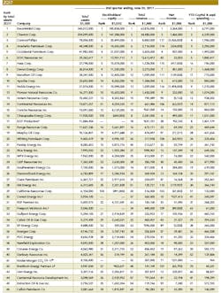 2q17 P48 55 1 2q17 P48 55 1