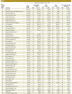 2q17 P48 55 2 2q17 P48 55 2