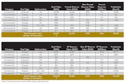 Deal 1404ogfj T2 Deal 1404ogfj T2