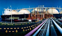 Fad Lngtankerpipelines Alle Fad Lngtankerpipelines Alle