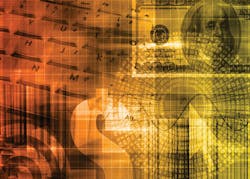 Fma Investment Portfolio Fma Investment Portfolio