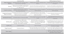 M1404ogftable M1404ogftable