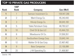 Ogfj100p T1 Ogfj100p T1