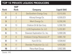 Ogfj100p T2 Ogfj100p T2