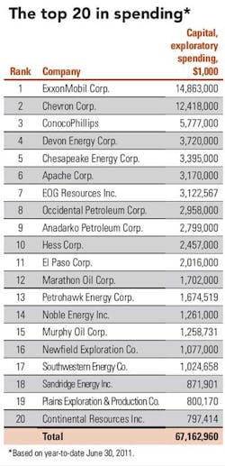 Pennwell web 400 827 Pennwell web 400 827