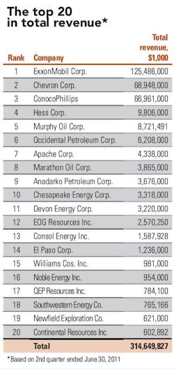 Pennwell web 400 847 Pennwell web 400 847