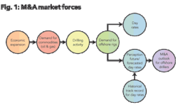 Pennwell web 550 325 Pennwell web 550 325