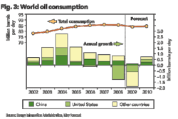 Pennwell web 550 367 Pennwell web 550 367