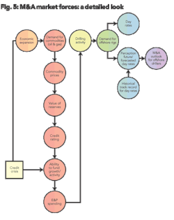 Pennwell web 550 692 Pennwell web 550 692