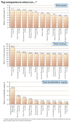 Pennwell web 600 1015 Pennwell web 600 1015