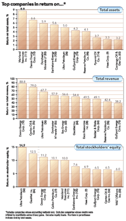 Pennwell web 600 1050 Pennwell web 600 1050