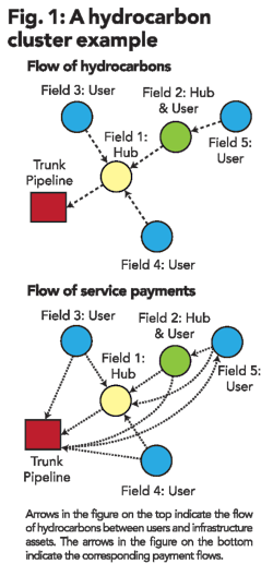 Pennwell web 600 1240 Pennwell web 600 1240