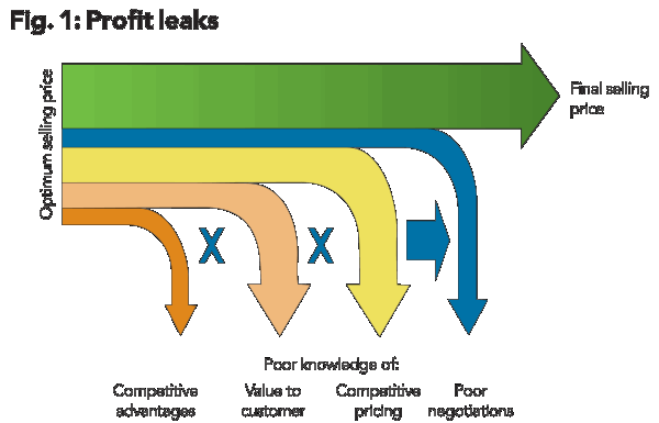 Pennwell web 600 385