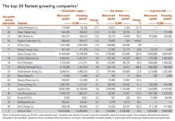 Pennwell web 600 415 Pennwell web 600 415