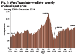 Pennwell web 600 425 Pennwell web 600 425