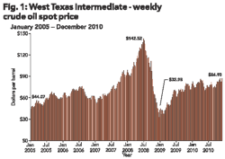 Pennwell web 600 425 Pennwell web 600 425