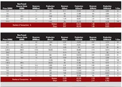 Pennwell web 600 430 Pennwell web 600 430