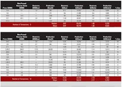 Pennwell web 600 430 Pennwell web 600 430