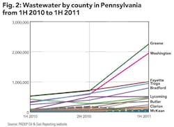 Pennwell web 600 440 Pennwell web 600 440