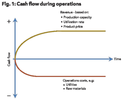 Pennwell web 600 490 Pennwell web 600 490