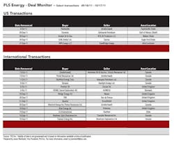 Pennwell web 600 495 Pennwell web 600 495