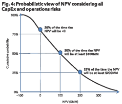 Pennwell web 600 515 Pennwell web 600 515