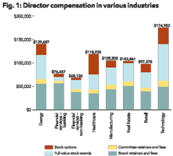 Pennwell web 600 540 Pennwell web 600 540