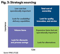 Pennwell web 600 545 Pennwell web 600 545