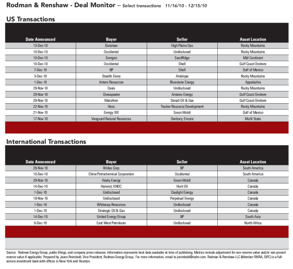 Pennwell web 600 550