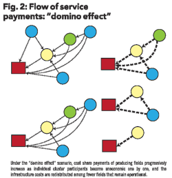 Pennwell web 600 620 Pennwell web 600 620