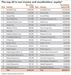Pennwell web 600 630 Pennwell web 600 630