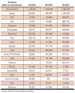 Pennwell web 600 740 Pennwell web 600 740