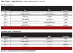 Pls Energy1 1204 Pls Energy1 1204