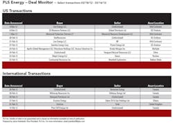 Pls Energy1 1204 Pls Energy1 1204