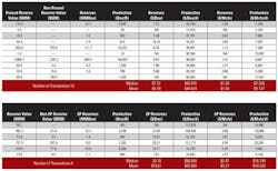 Pls Energy2 1204 Pls Energy2 1204