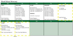 Road Show Itinerary Road Show Itinerary