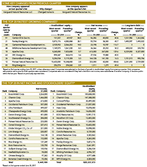 Tab1 6 Plus Fig P48 55 1