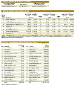 Tab1 6 Plus Fig P48 55 1 Tab1 6 Plus Fig P48 55 1